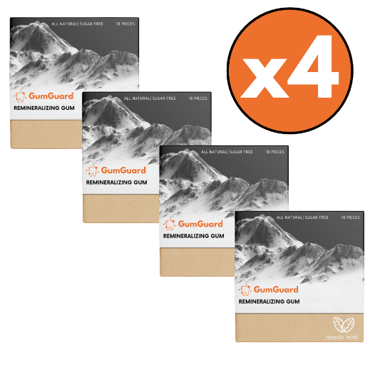 GumGuard™