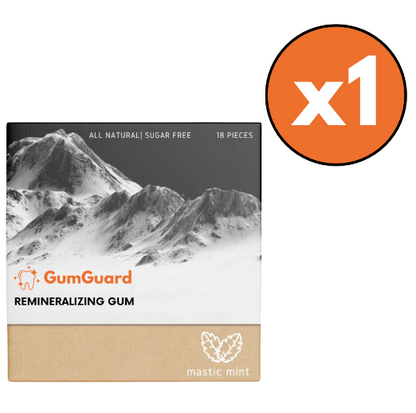 GumGuard™
